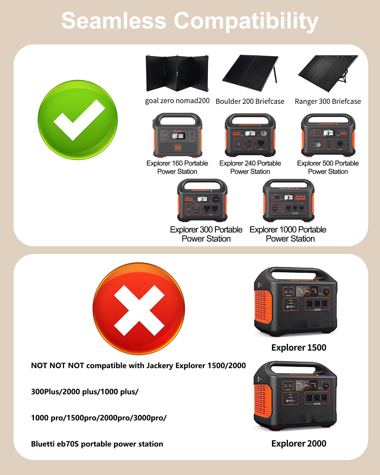 Amazon.co.jp: Jackeryソーラーパネル延長ケーブル用16.6フィート
