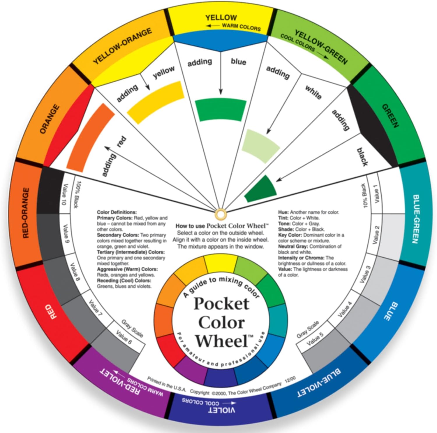 Watson & Webb Studio Collection - Cake Airbrush Decorating Kit - Inc Professional Mains Powered Spray Gun, 25 Vibrant Colors, Stencils, Case, Spraytidy, Tools - for Food, Cakes, Cookies & Baking