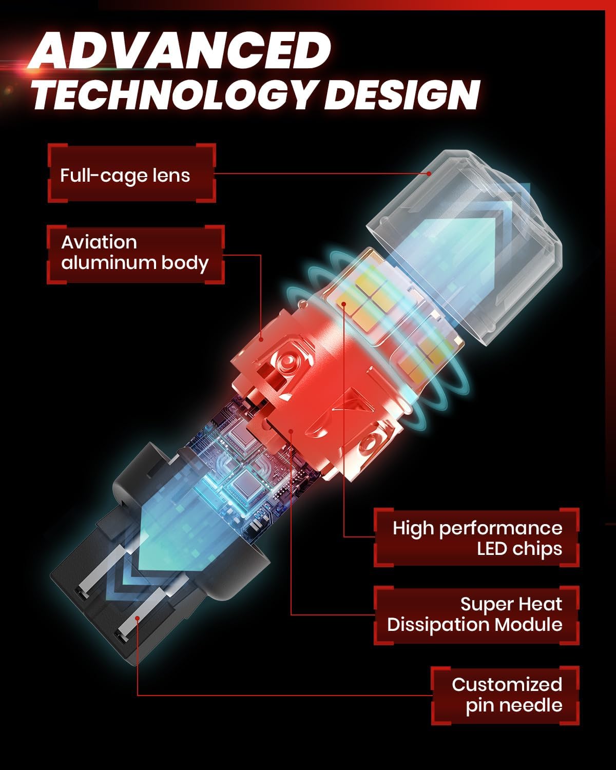 LASFIT L2 7440 7443 LED Bulbs Reverse Lights, 2024 Upgraded Super Bright T20 7441 7444 W21W LED Lamps with Projector Lens, fit for Backup Tail Brake Parking Lights DRL, 6000K White,2pcs