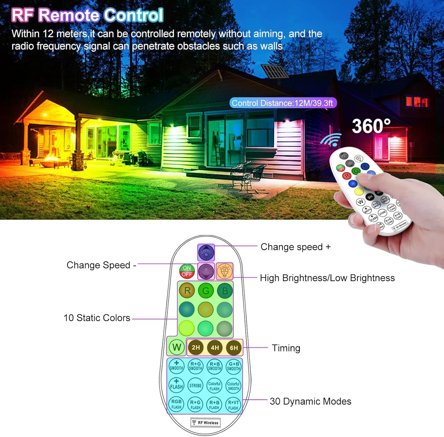 CLV 6 in 1 Solar RGB Spotlights Outdoor Garden - Image 4