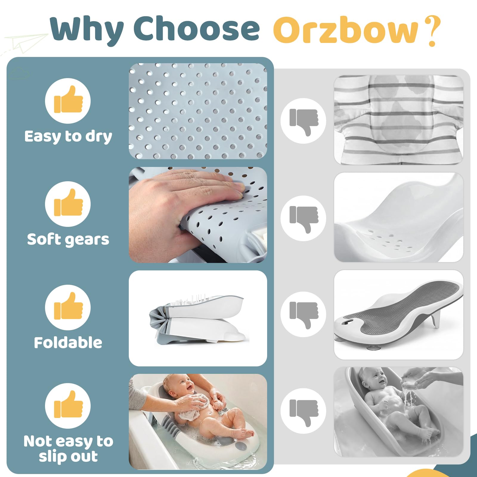Orzbow Plegable Soporte Bañera Bebe, Estable Soporte Baño Bebe con Estructura Triangular, Base Antideslizante con Ventosas, Tacto Suave, Adecuado para Recién Nacidos, Portátil, Gris