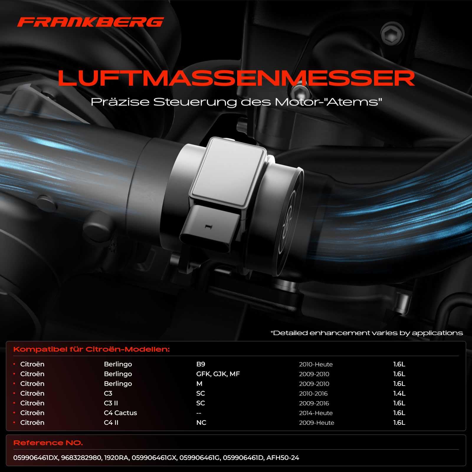 Frankberg Sensore aria di aspirazione 4-Poli Compatibile con Berlingo Multispace B9 2008 I CU 208 I CA CC Partner Furgone/MPV C3 II SC Replace# 9683282980