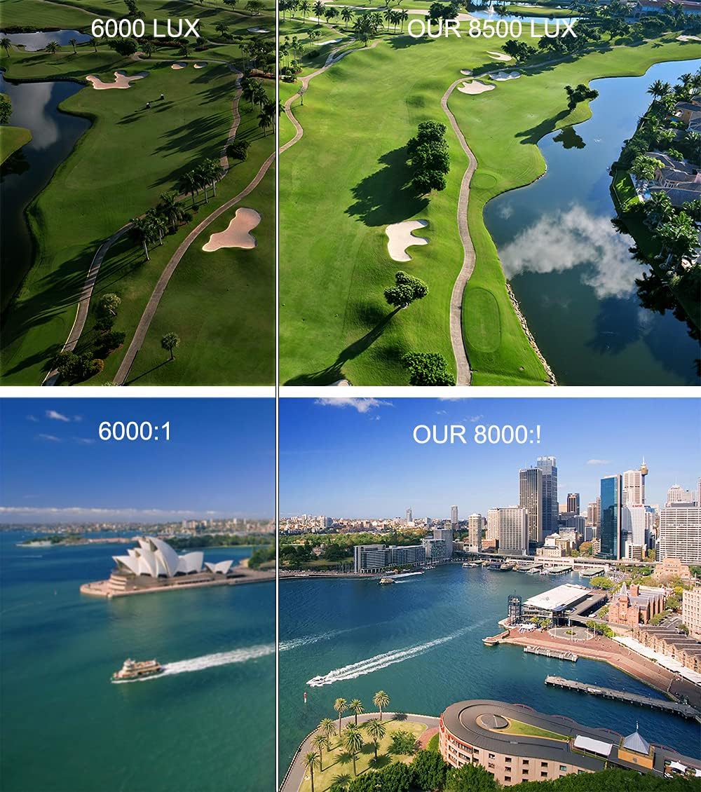 Bеѕt Cуbеr Mоndау 🔥 Gzunelic Real 8500 lumens Real Native 1080p LED Video Projector ± 50° 4D Keystone X / Y Zoom 8000:1 Contrast Built in HI-FI Stereo Sound Box Full HD Home Theater Proyector