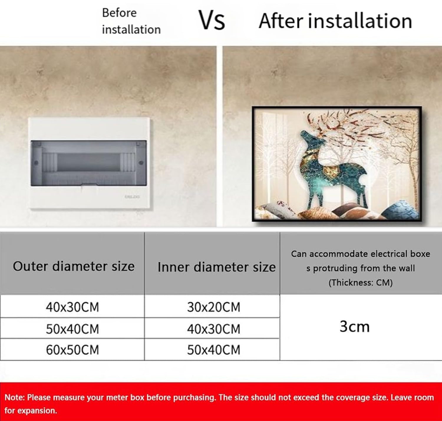Copri Contatore Copertura Del Contatore Elettrico Pittura Decorativa Quadro Decorativo Della Scatola Di Distribuzione Per Interni Moderna Copri Quadro Elettrico Decorativo Contatore A10,50*40cm