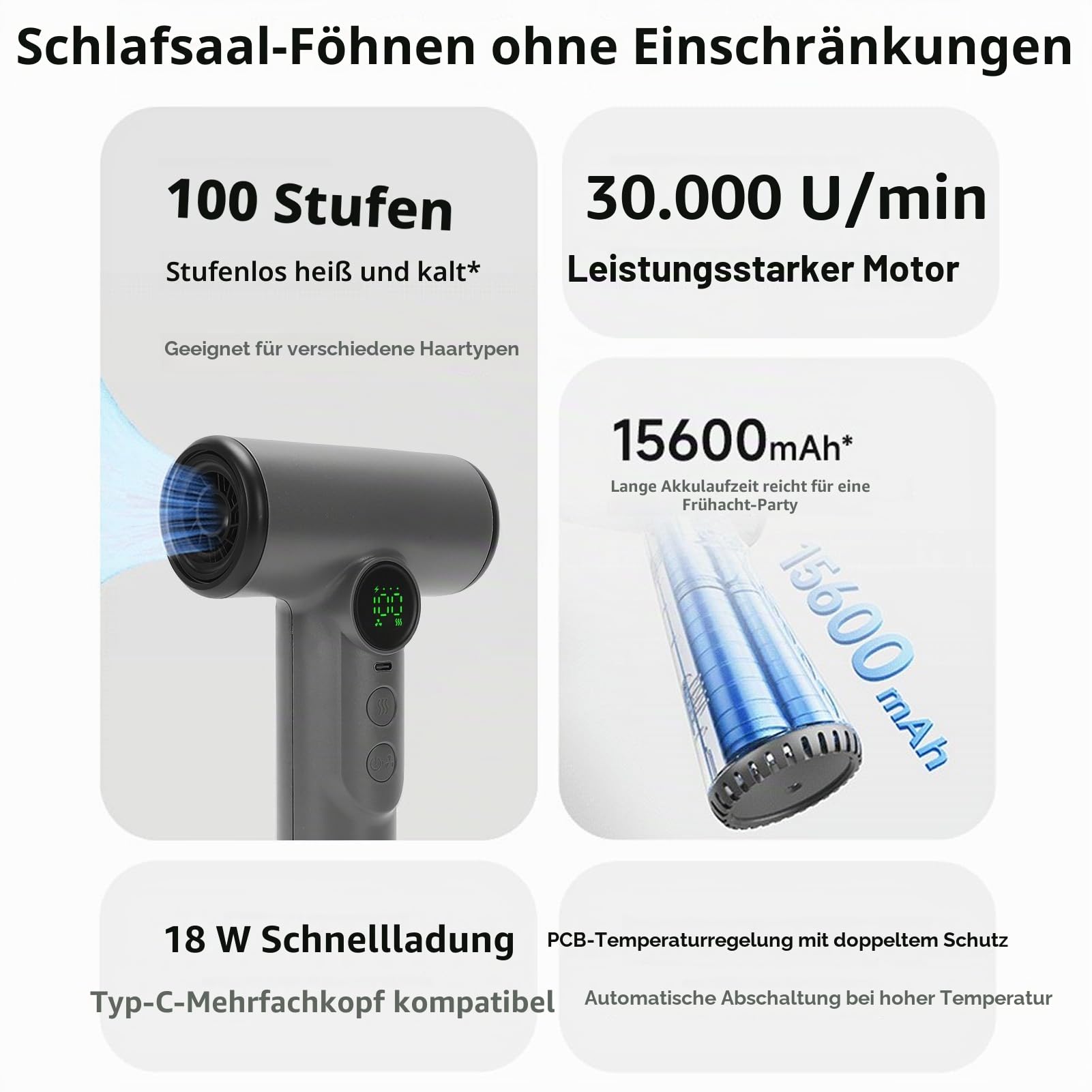 Schnurloser Haartrockner, 15600 MAh, USB -wiederaufladbare Haartrockner, Heißer und Kalter Wind, Starker Wind Zum Schnellen Trocknen, für Reisen, Camping und Wohnmobil