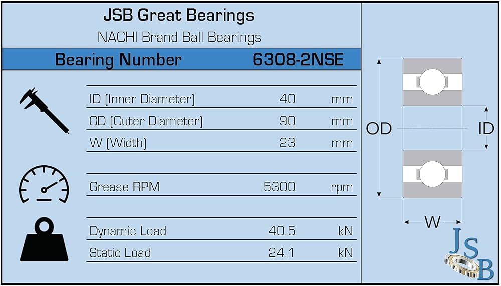 洋楽 TERRY NOVA (12inch) - Push With Size TERRY NOVA (12inch) - Push With Size