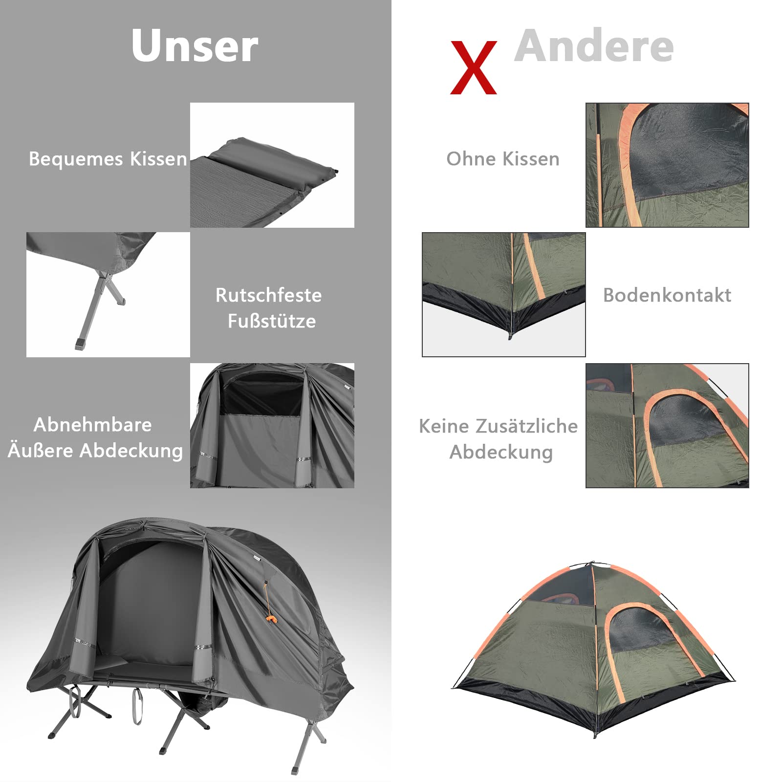 zelt ohne bodenkontakt GOPLUS 4 in 1 Campingzelt mit Feldbett, Wasserdichtes & Winddichtes mit Matratze, Regenabdeckung & Tragetasche, Faltbares Kuppelzelt für 1 Person für alle Jahrenzeiten (Grau) Sport & Freizeit New Arrivals_Equipment_Gloves Größenbezeichnung:121x91cm Sprintech Rückspiegel - Blick