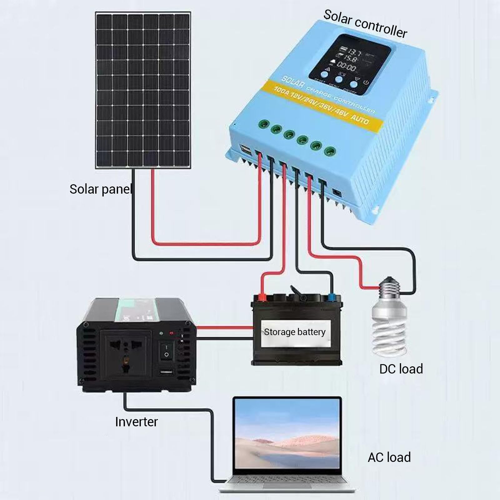 Dioche Kontroler ładowania Słonecznego MPPT 60A, Auto 12V 24V 36V 48V
