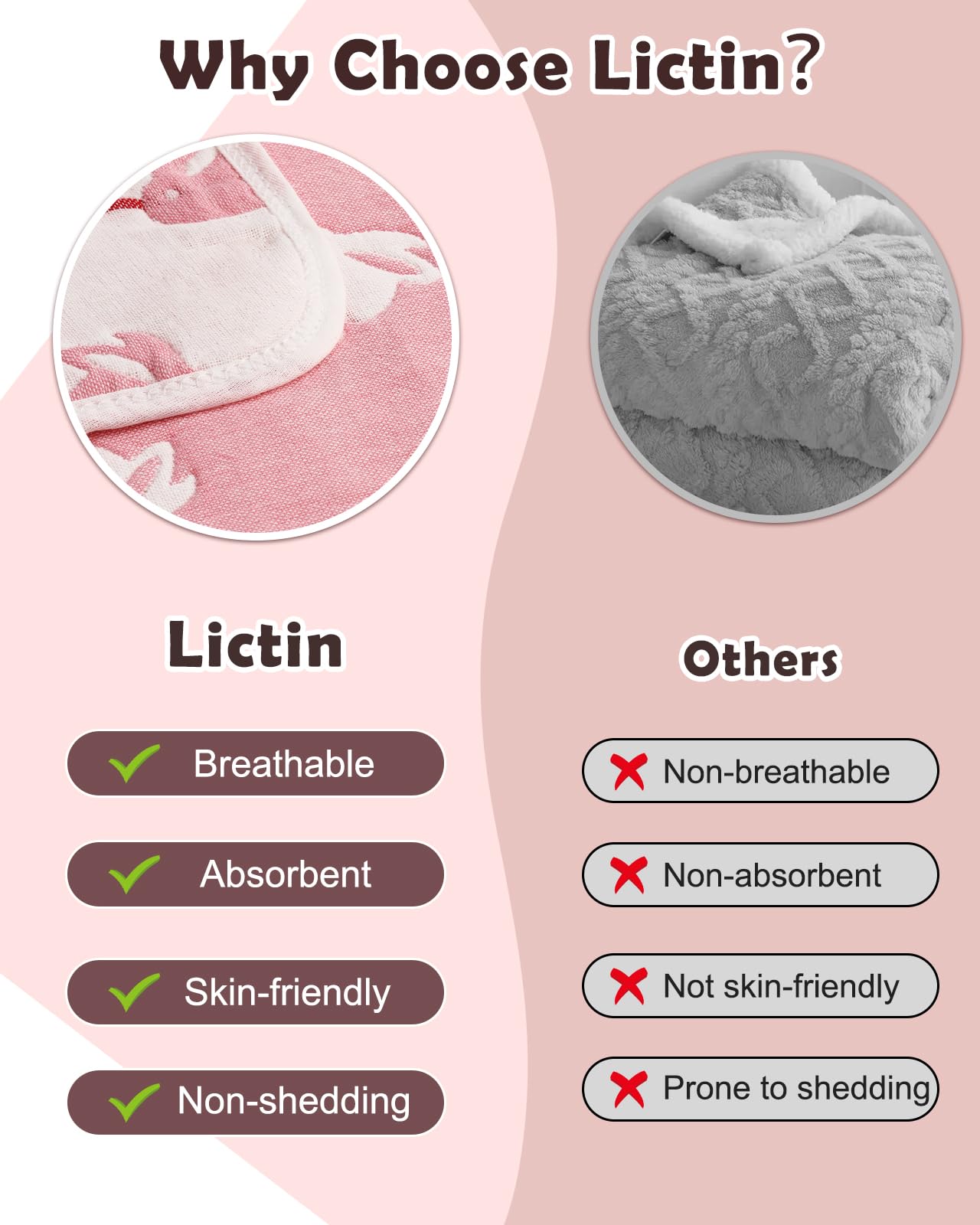 Lictin Set Regalo Neonato per Bambini e Bambine-neonata femmina regali,Regali Nascita con bavaglini, coperta di sicurezza per coniglietti, calzini, pietre miliari in legno, ecc. regali per bambine.