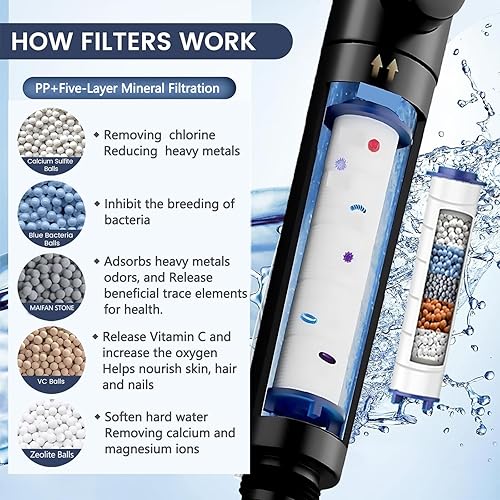 Miniatura 3 de Cabezales de ducha de alta presión de 4 velocidades más 5 cartuchos de filtro, cabezal de ducha filtrado, cartucho de filtro extraíble, cabezal de