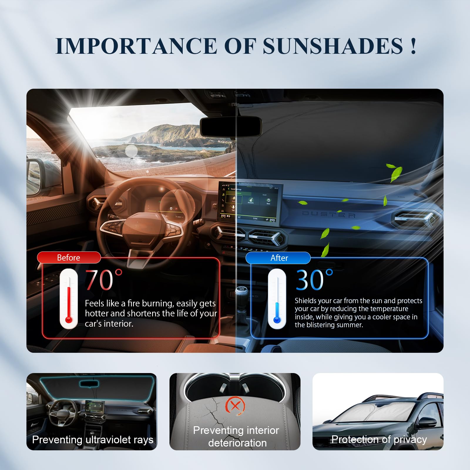 Parasole BIXUAN Per Renault Captur I (2013-2019) E Captur II (2020-2025) - Protezione UV E Calore