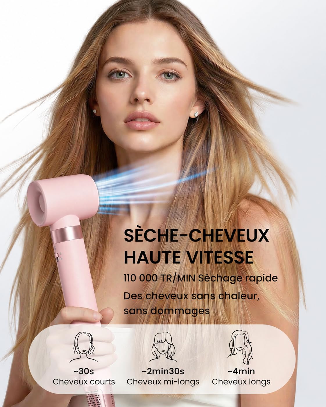 MESCOMB Air Styler 6 en 1, Sèche-Cheveux Ionique, Diffuseur, Boucleur Auto | Brosse Soufflante, Boucleur Auto, Lissage, Boucles, Séchage Rapide, Effet Anti-Frisottis,Coiffage Facile,Boîte de Rangement