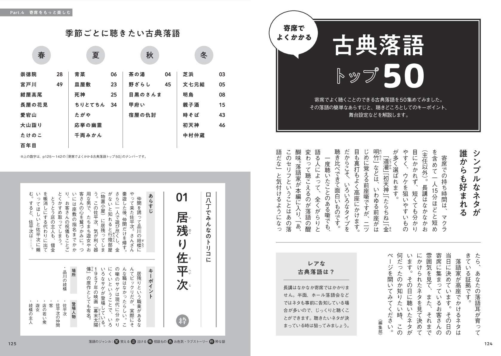 ふらりと寄席に行ってみよう 佐藤 友美 本 通販 Amazon