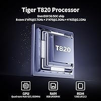 Vista 6 de RG 476H Retro Consola de juegos portátil RG 476H Consola de juegos retro sin tarjeta 4.7 pulgadas IPS pantalla multi-táctil Android 13 Unisoc T820