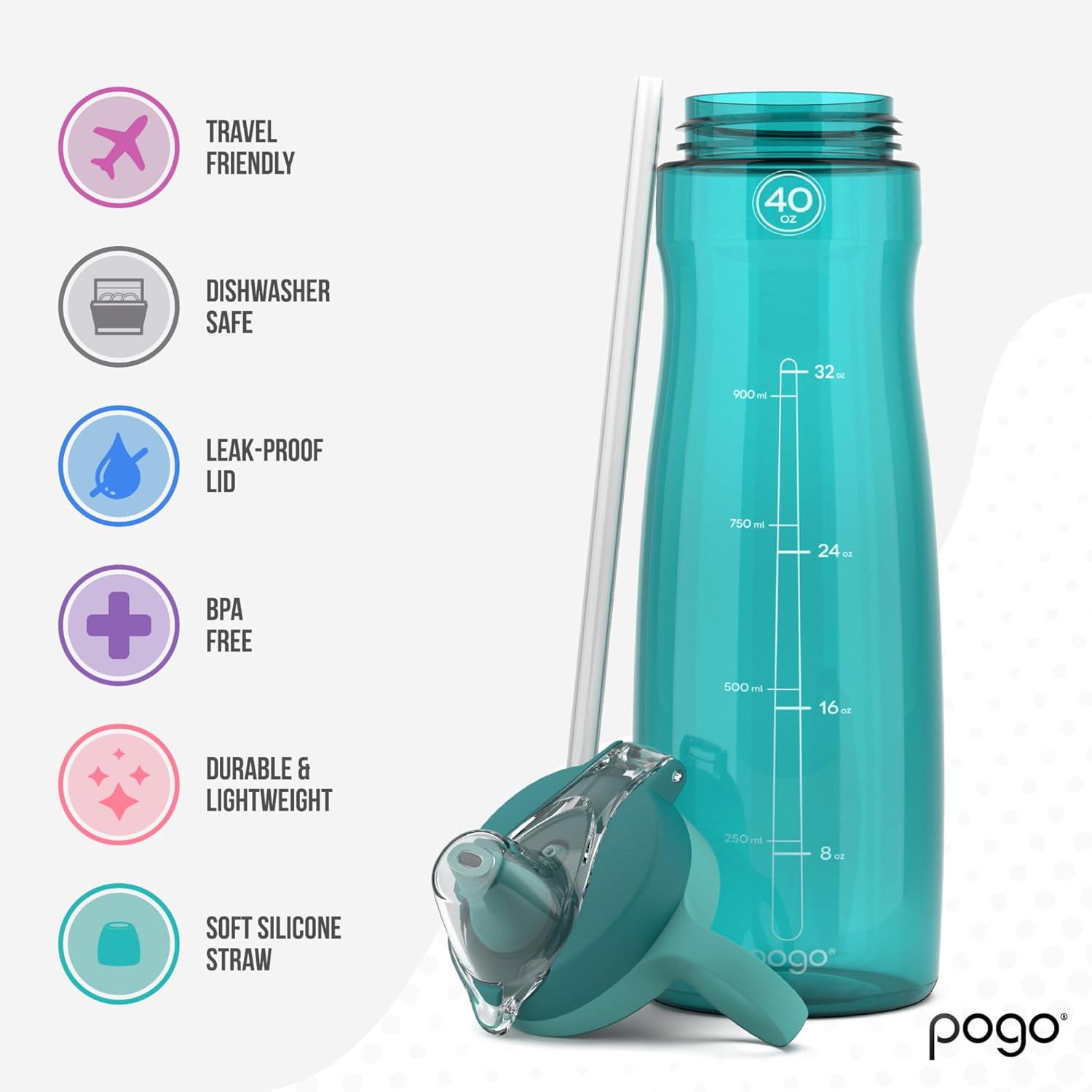 Pogo Plastic Water Bottle with Straw Lid and Carry Handle, Reusable, BPA Free, Dishwasher Safe, Perfect for Travel, School, Outdoors, and Gym | 32oz, 40oz - Image 3