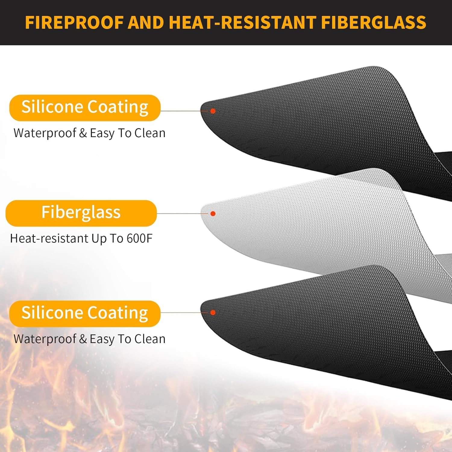 Stove Top Covers For Electric Stove Mat, Heat Resistant Mat for Glass Cooktop Double-Sided Fireproof Waterproof Oilproof 28.5 x 20 Inches Black