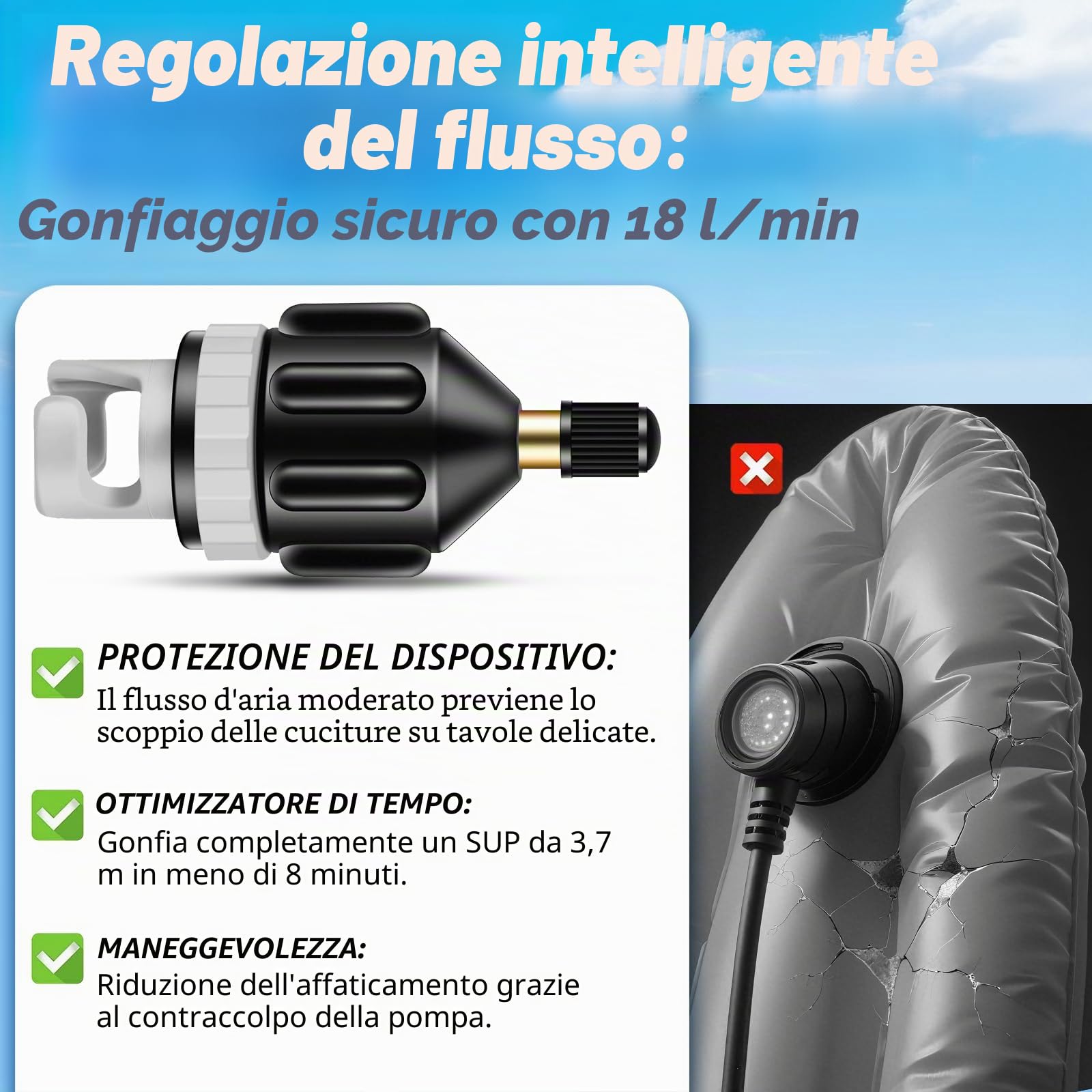 NW Adattatore per pompa SUP, adattatore per valvola d'aria, pompa per gonfiaggio, supporto per paddle Board