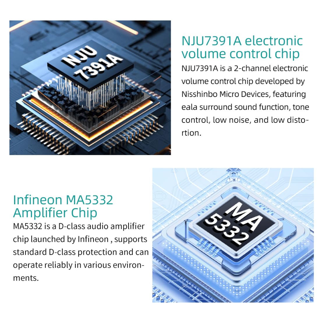 Amazon.co.jp: S.M.S.L PA40 クラス D パワーアンプ 165W x2 Infineon