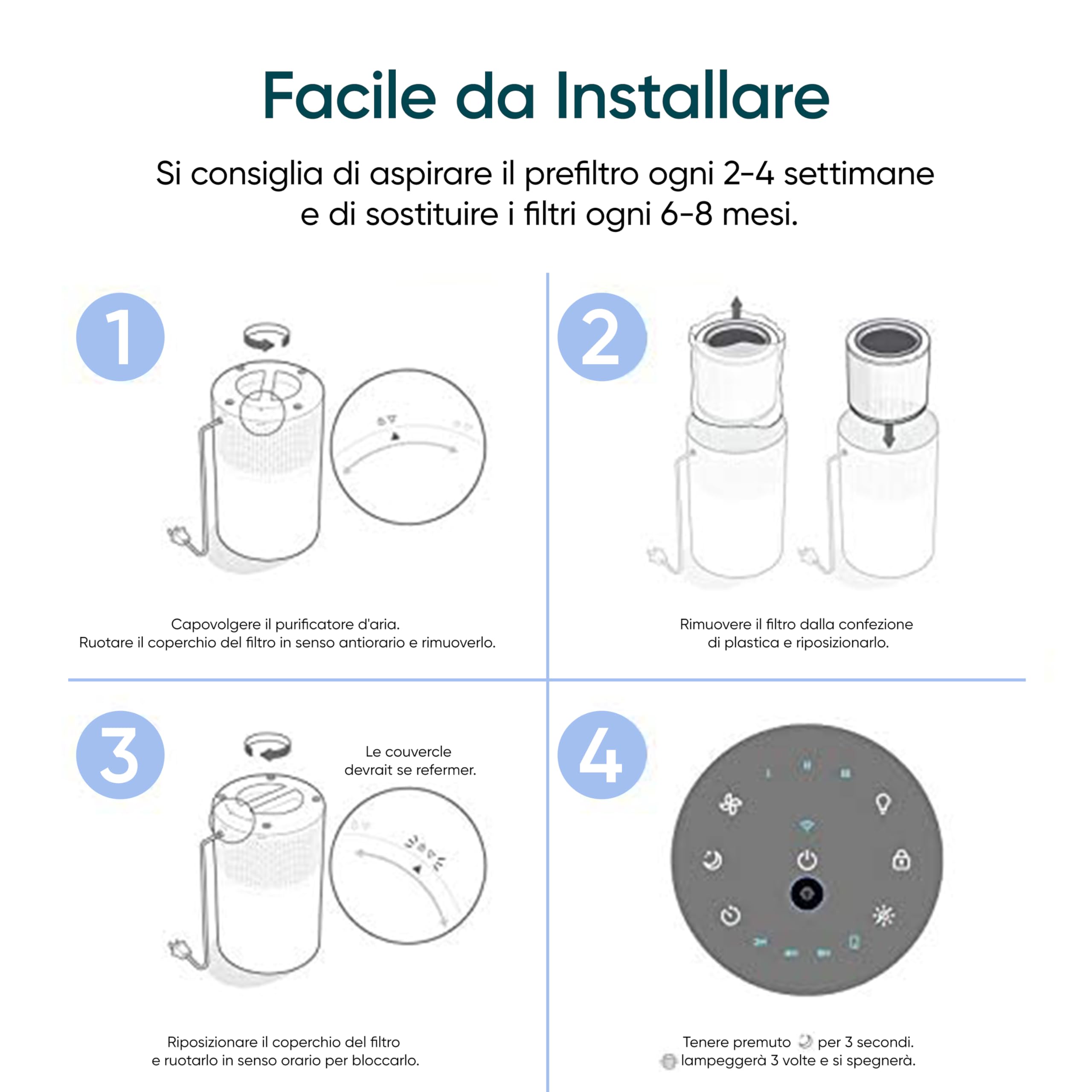 LEVOIT Filtro di ricambio per purificatore d'aria Core 200S, filtro HEPA con carboni attivi ad alta efficienza e prefiltro, contro allergie, fumo e polline, Core 200S-RF