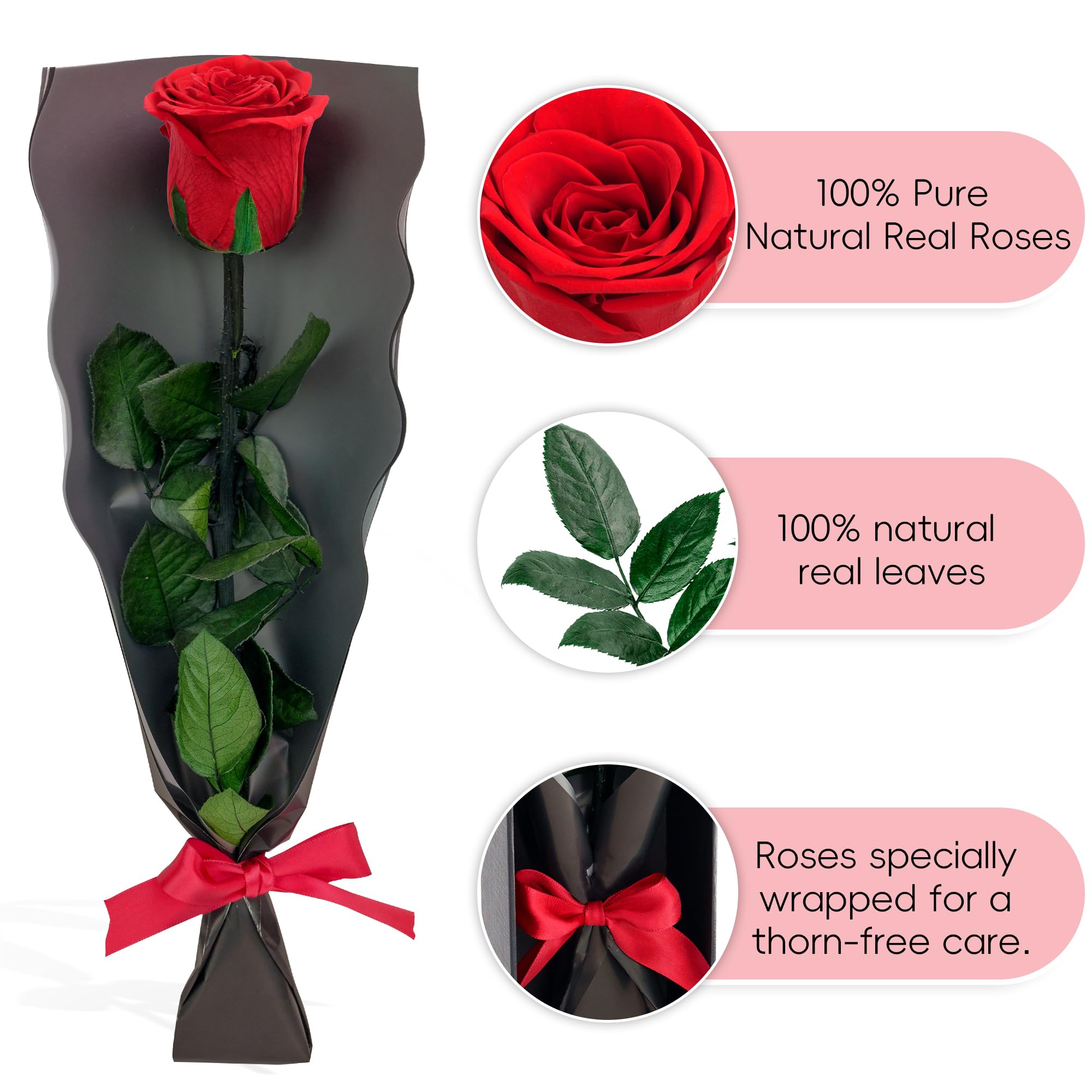 Weight Of One Rose Flower