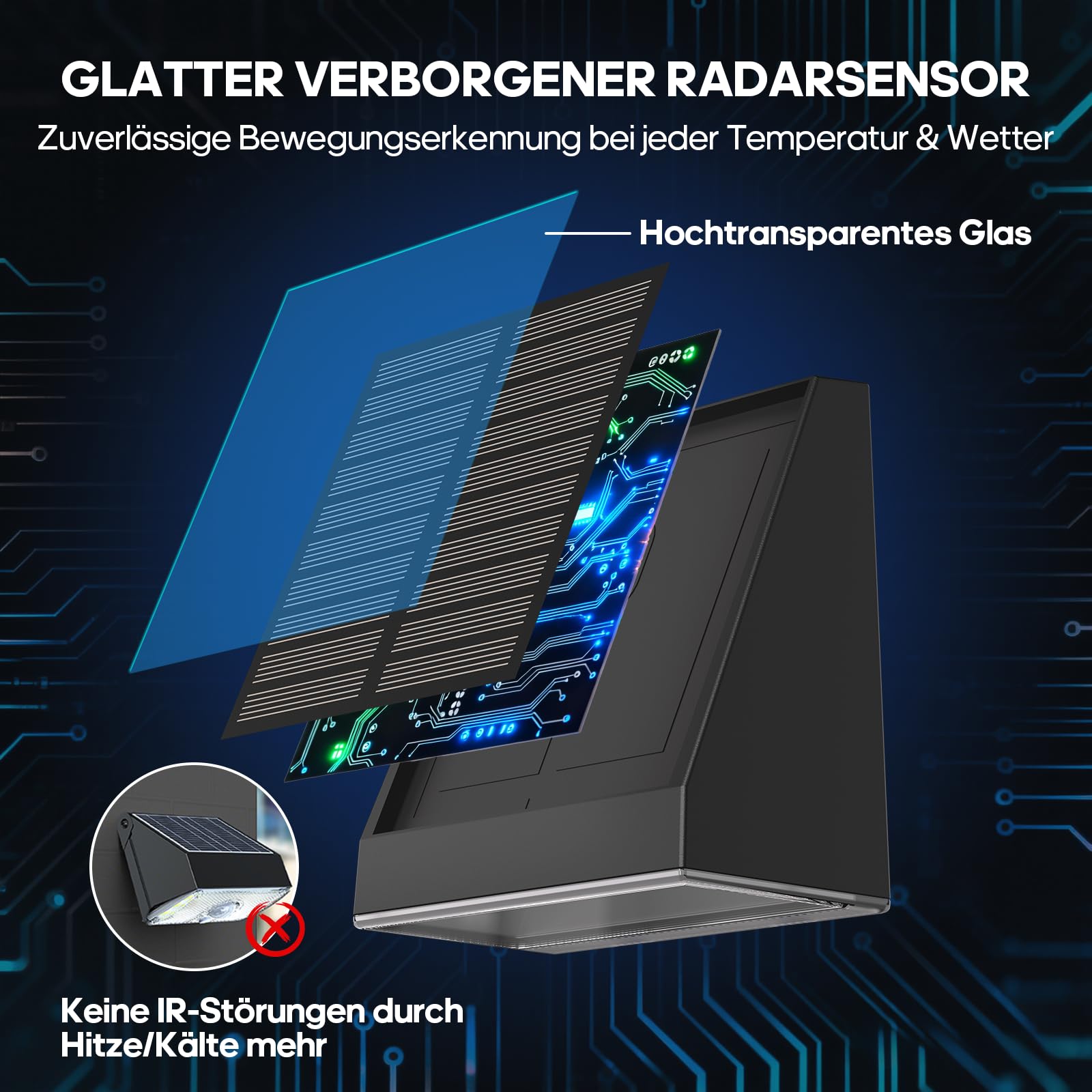 Solarlampen für Außen mit Bewegungsmelder 2 Stück, 20-24H Radar Solar Bewegungsmelder Aussen, Monokristalline Solarpanel, IP65 Wasserdicht,1800mAh Solar Wandleuchten für Außen Garten Garage