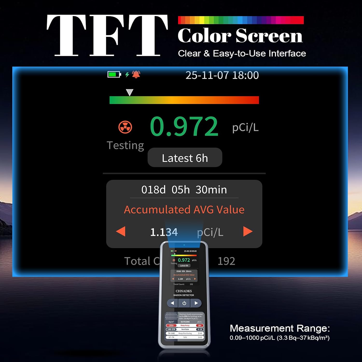 Close-up of the CHNADKS RM-66 TFT color screen displaying current radon levels, accumulated average, and other status indicators.