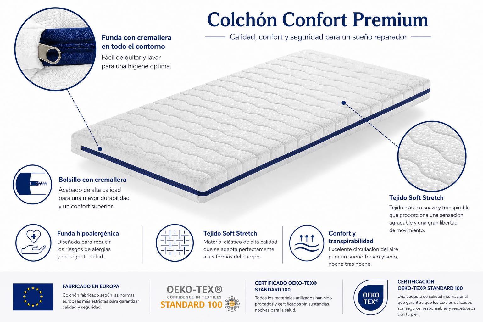 Łóżko dziecięce Colchon 90x160 Baby Star - 11 CM -perforowany rdzeń piankowy,