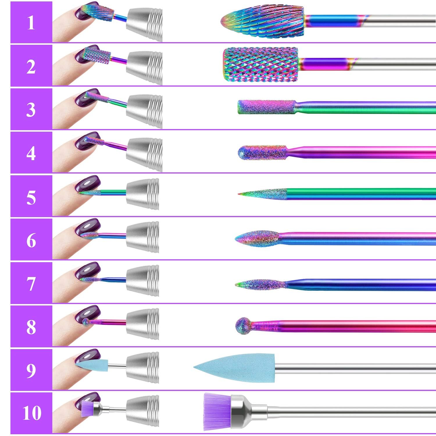 Kreni Nail Drill Bits 10Pcs Set Made of Tungsten Carbide Professional Remove Gel Acrylic Cuticle Nail File Bit Tools for Manicure Pedicure Home Salon Use Great Gift for Women Girls. 1