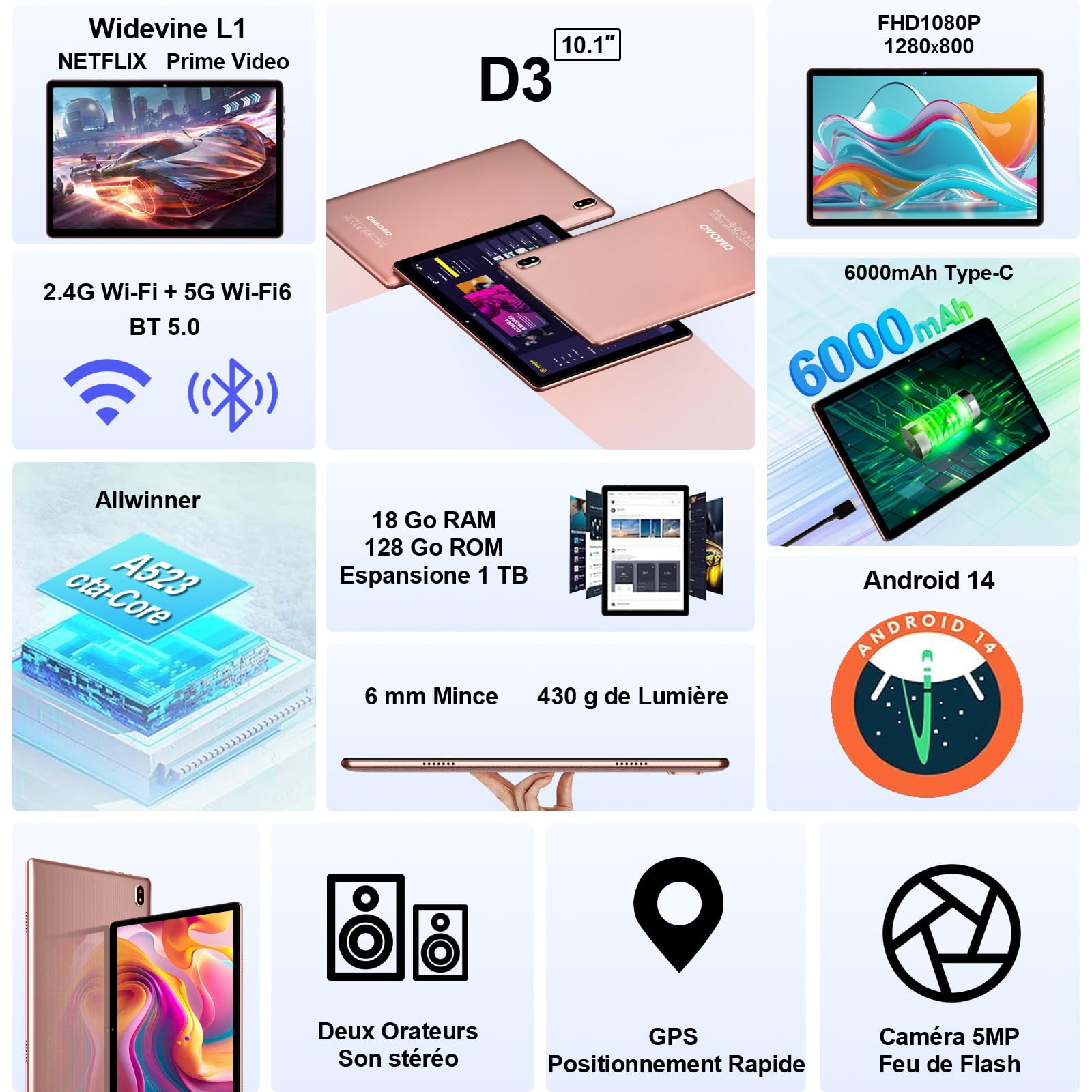 DMOAO Tablet 10 Pollici Android 14 con 18 GB RAM + 128 GB ROM(TF 1TB), FHD Tablet con 5G Wi-Fi 6, Widevine L1, Octa-Core, USB-C, BT 5.0, 6000 mAh, Tastiera + Mouse + Custodia, Oro Rosa