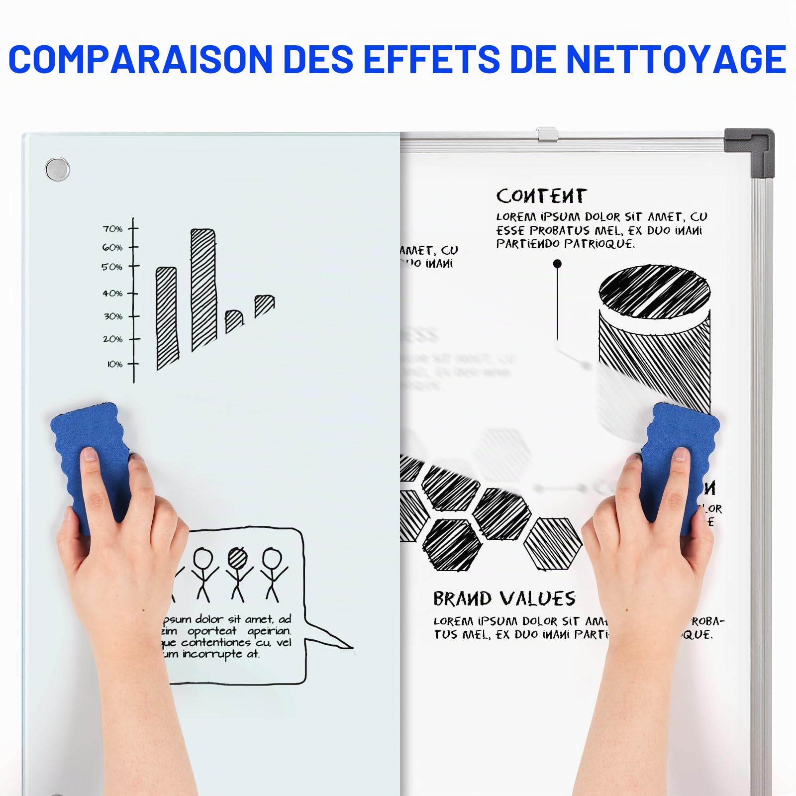 maxtek Tableau Magnétique Verre Trempé, 90 x 60 cm Tableau Blanc Effaçable Mural, Morden Whiteboard sans Cadre, Inklusive 5 Néodyme Aimants, 3 Markers, 1 Gomme, pour Club d'affaires, Bureau, Domicile