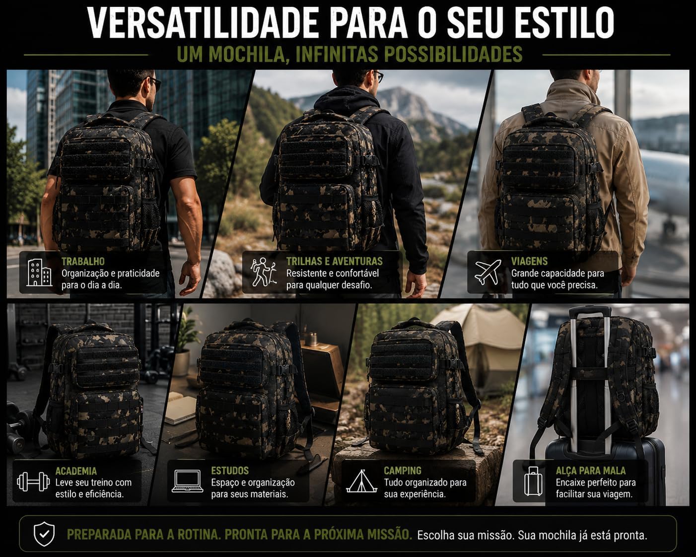 Mochila Impermeável 30L Reforçada com Patch Emborrachado – Mochila Grande de Viagem, Camping, Academia e Uso Diário Masculino