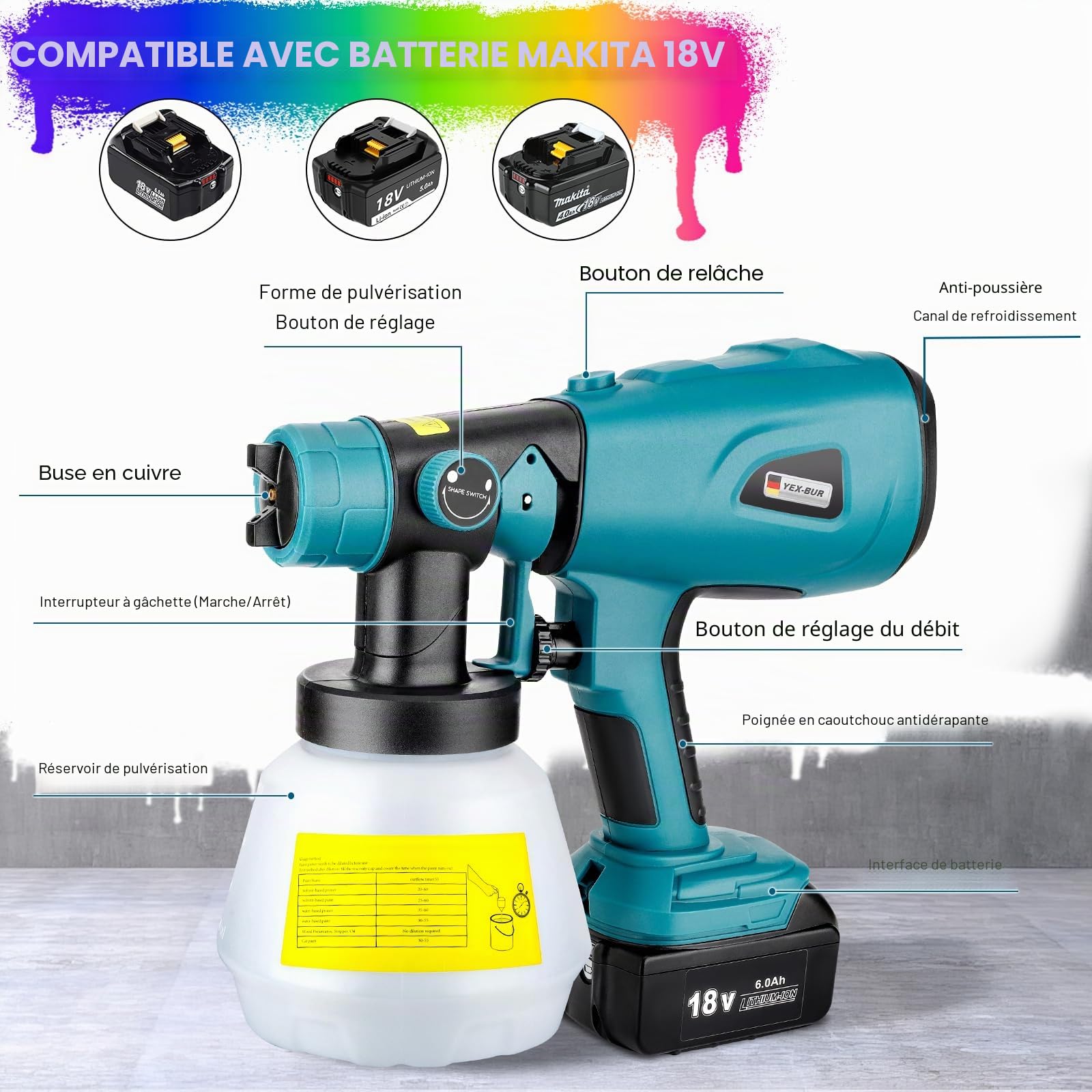 Système de pulvérisation de Peinture sans Fil Makita 18 V, Pistolet HVLP 200 W, 1000 ML, 4 Buses, 3 Motifs, pour Bricolage et Murs