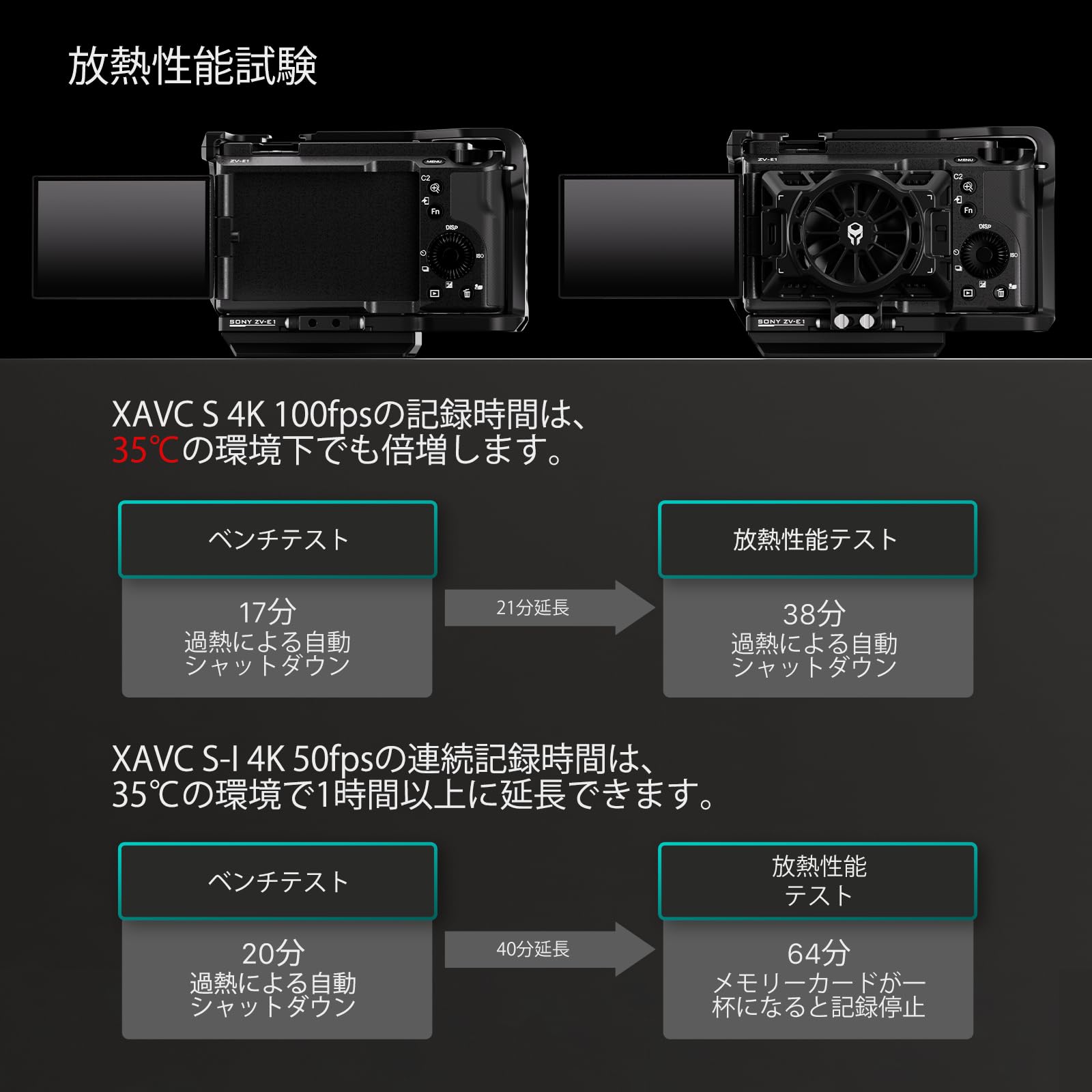 SONY ZV-E1 おまけ有り(ケージ＋冷却システム) TiltaがソニーZV-E1用冷却システムを発表 | CineD