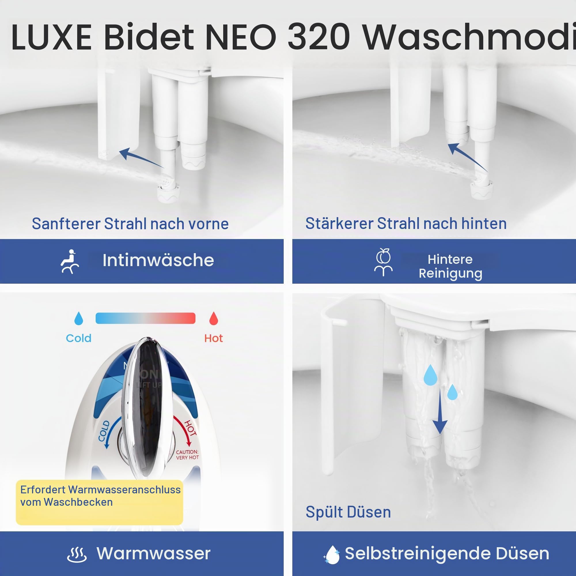 Luxe Bidet BidetNeo320s Aufsatz Bidet, blau, 13.5 x 7 x 3 inches