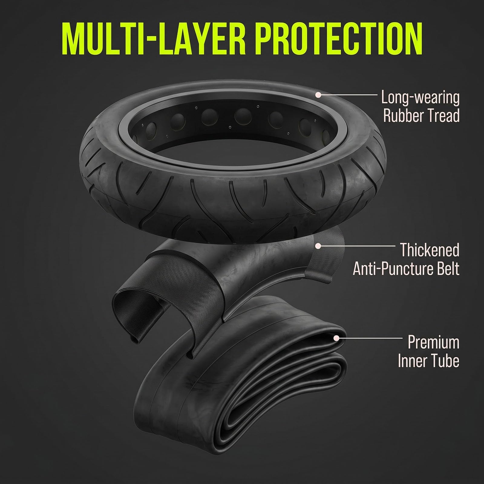 20x4 1/4 Opona Rowerowa, 20x4 1/4 Odporna na Pęknięcia do Fatbike’ów z Bieżnikiem Ulicznym, Gotowa do Tubeless, Trwała Guma, Maks 35 PSI(2PCS)