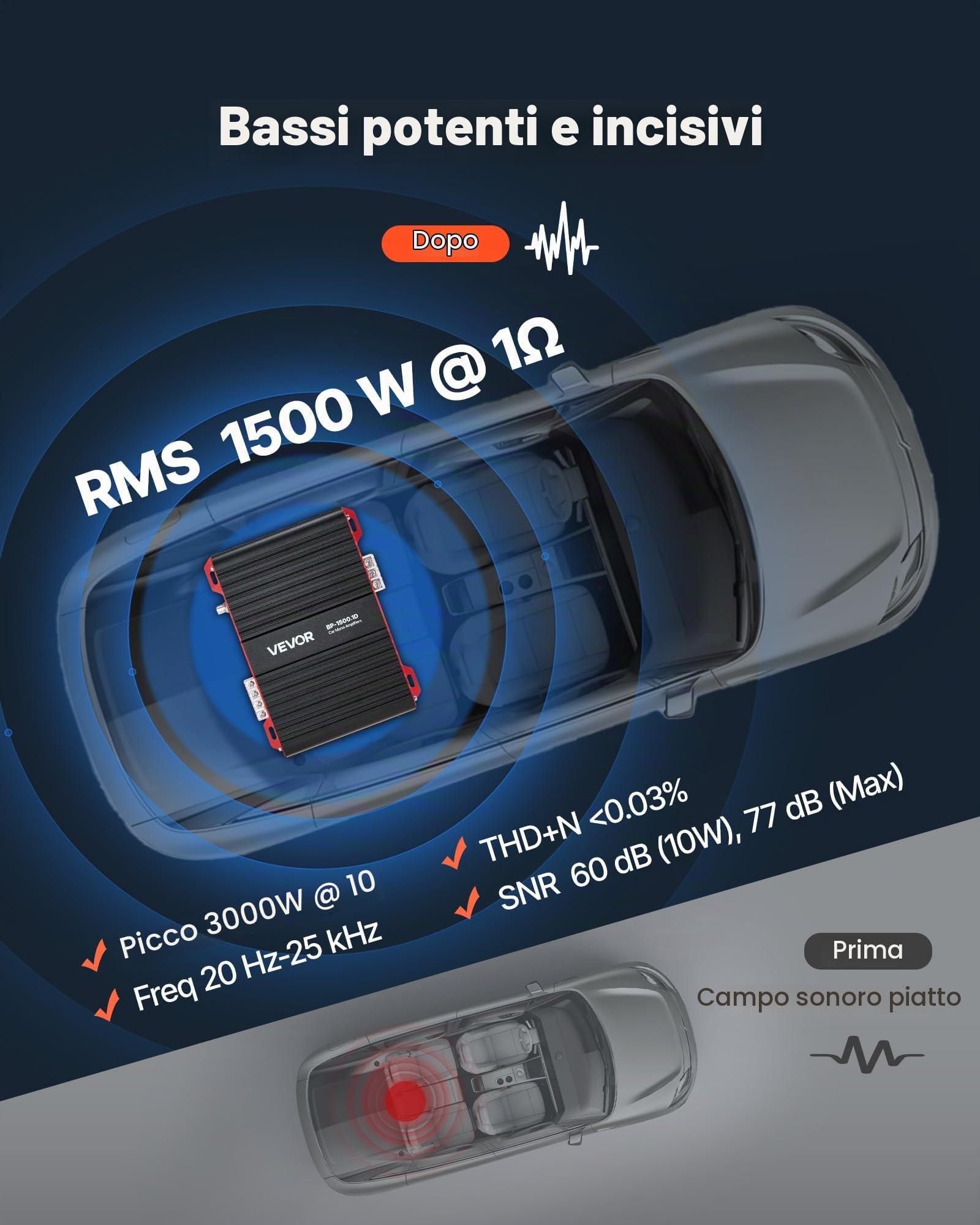 VEVOR Amplificatore Monoblocco per Auto Classe D con Controllo Remoto del Livello del Subwoofer 1500 W, Filtro Passa-Basso, Potenziamento dei Bassi, Spostamento di Fase, Controllo del Volume