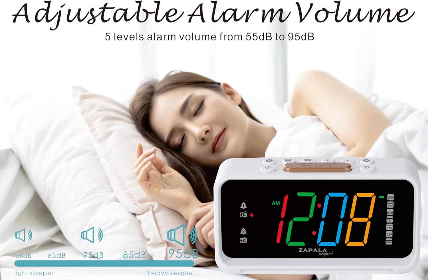 Alarm Clock Radio, 2 Alarms Jumbo LED Display Plug in Digital FM Clock Radio with USB Charging Port, Days Display, Adjustable Volume & Dimmer, Nightlight, Snooze for Deep Sleepers Kids