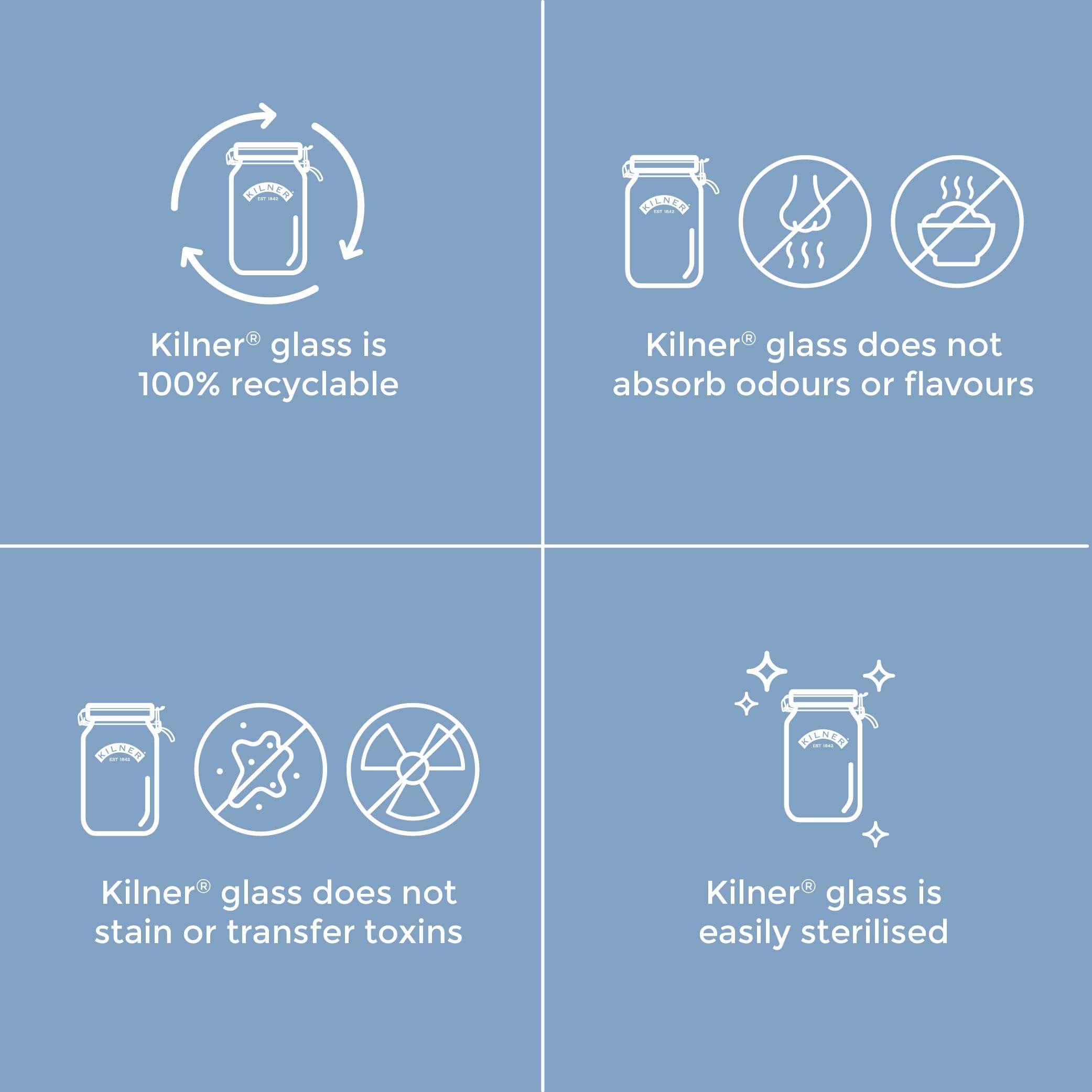 (キルナー) Kilner ラウンドクリップトップジャー 34 Fluid Ounces クリア KLR_0025.491V_CLR