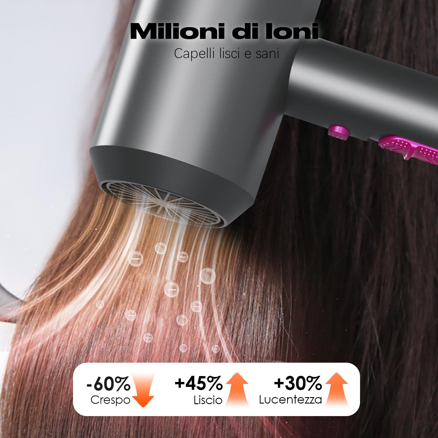 Asciugacapelli con Ioni, Phon Capelli con Motore AC, 3 Livelli di Calore Phone Capelli, Aria Fredda, Diffusore per Styling Perfetto, modello unisex