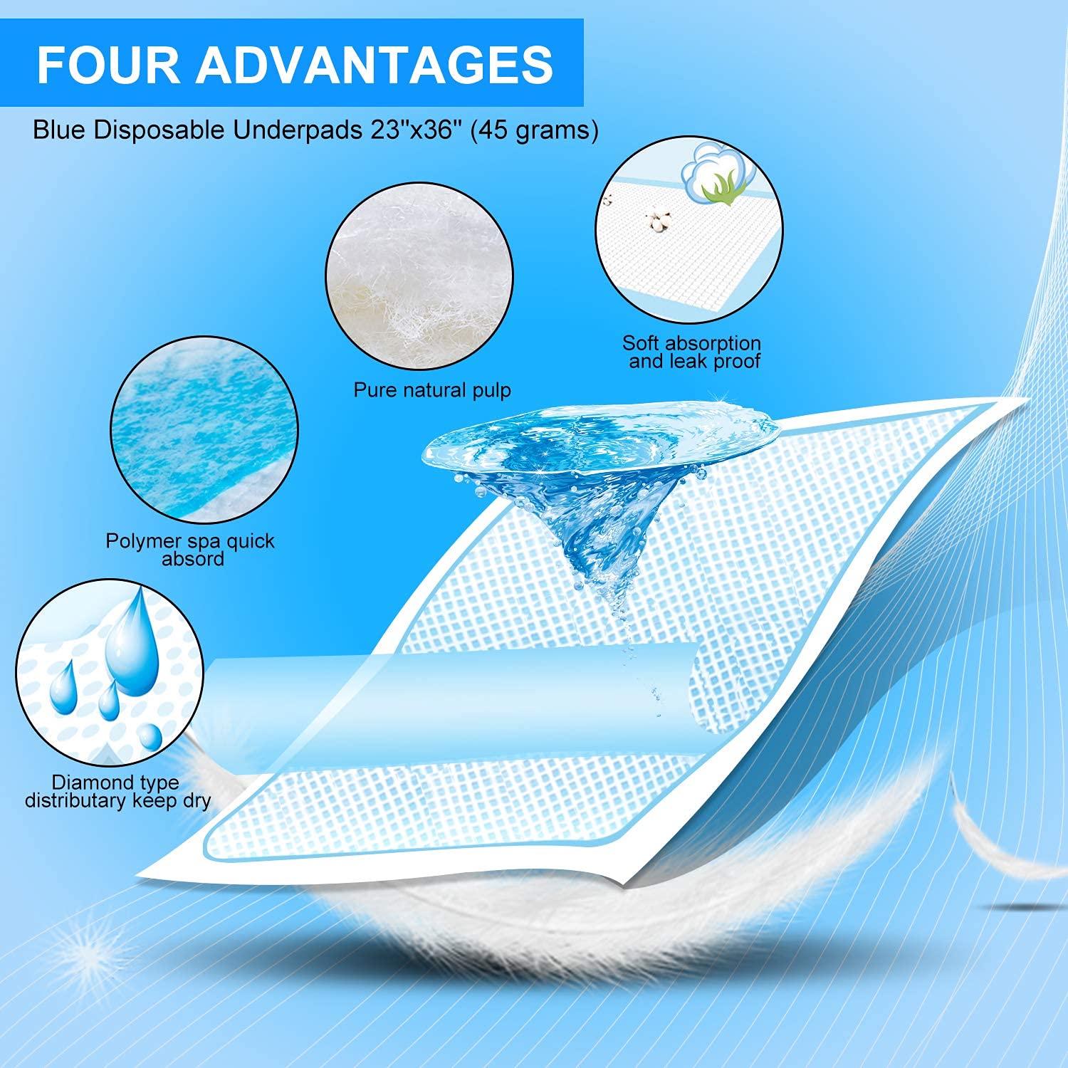 Skyis100 Pack Disposable Changing Pads Baby Change Mat Baby Disposable Underpads Waterproof Diaper Changing Pad Breathable Underpads Bed Table Protector Mat Puppy Pads 18" x 13" image 5 of 7 B0D5BRH91P