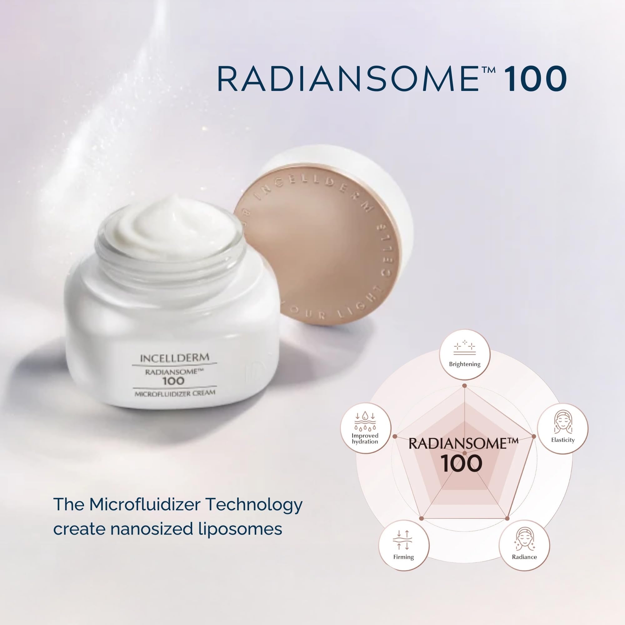 Amazon.com: Radiansome100 Microfluidizer Cream | Advanced Skincare