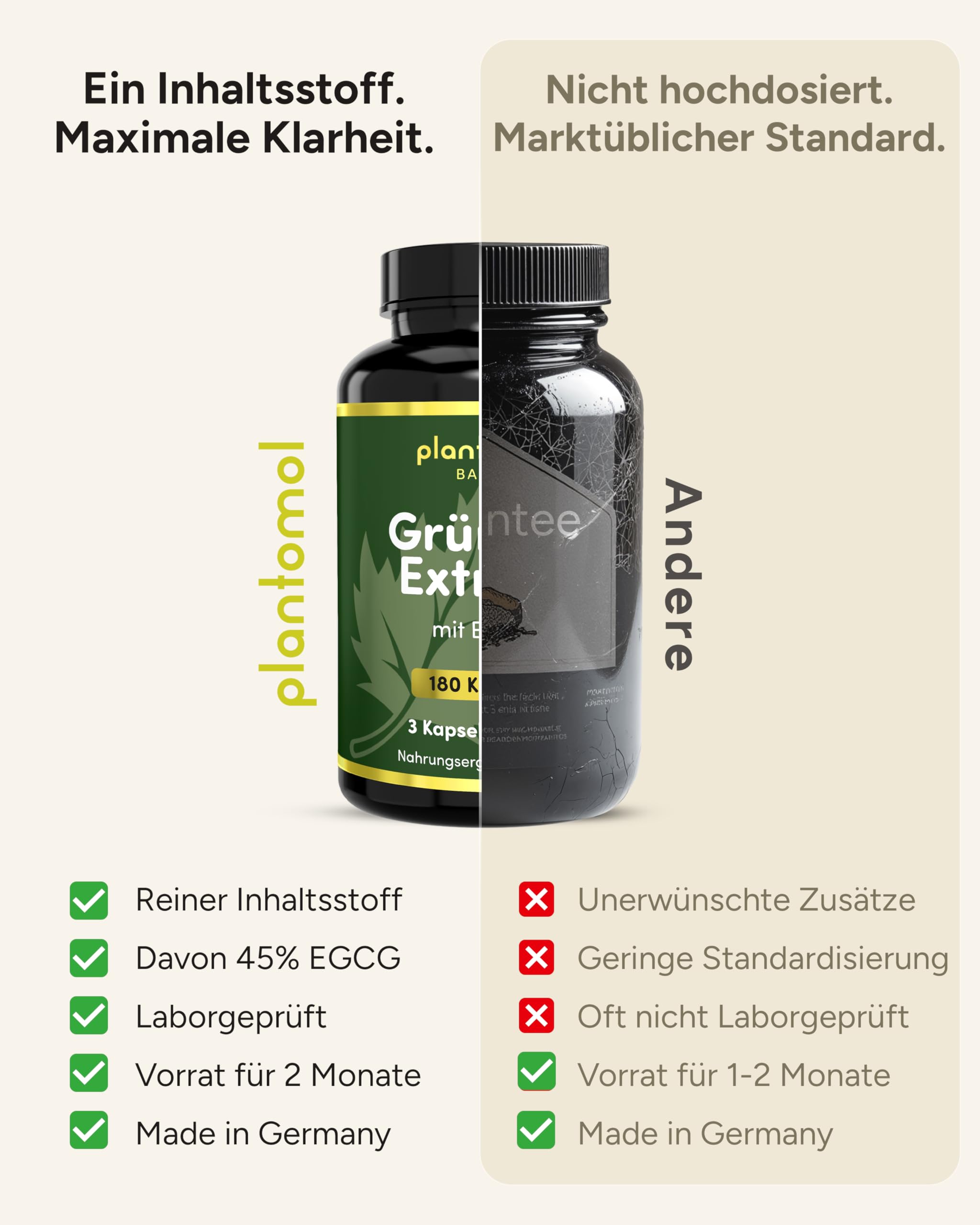Grüner Tee Kapseln - 1050mg hochdosierter Grüntee Extrakt pro Tagesdosis - Superfood entkoffeiniert mit Epigallocatechingallat EGCG Kapseln hochdosiert aus Grüner Tee Extrakt - plantomol® Basics