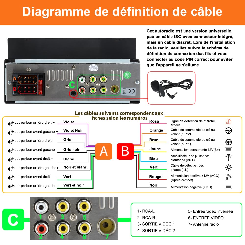 AWESAFE Autoradio Carplay 1 DIN avec CarPlay & Android Auto/6.86" Écran HD/FM, USB/Type-C/Caméra de Recul/Commande Vocale