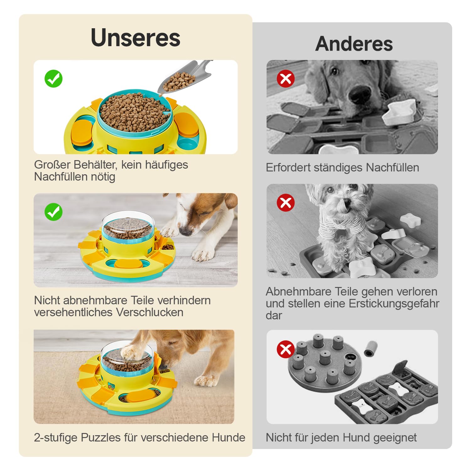 Potaroma Hundespielzeug Intelligenz, Hunde Intelligenzspielzeug 2 Ebenen Puzzle-Spielzeug, langsamer Feeder & Leckerli-Futterspielzeug, geeignet für kleine, mittlere & große Hunde, 10,7 cm Höhe