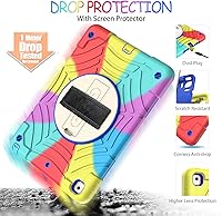 Vista 4 de BMOUO Funda para iPad de 9ª/8ª/7ª generación de 10.2", correa de mano giratoria a prueba de golpes para iPad de 9ª/8ª/7ª generación con soporte