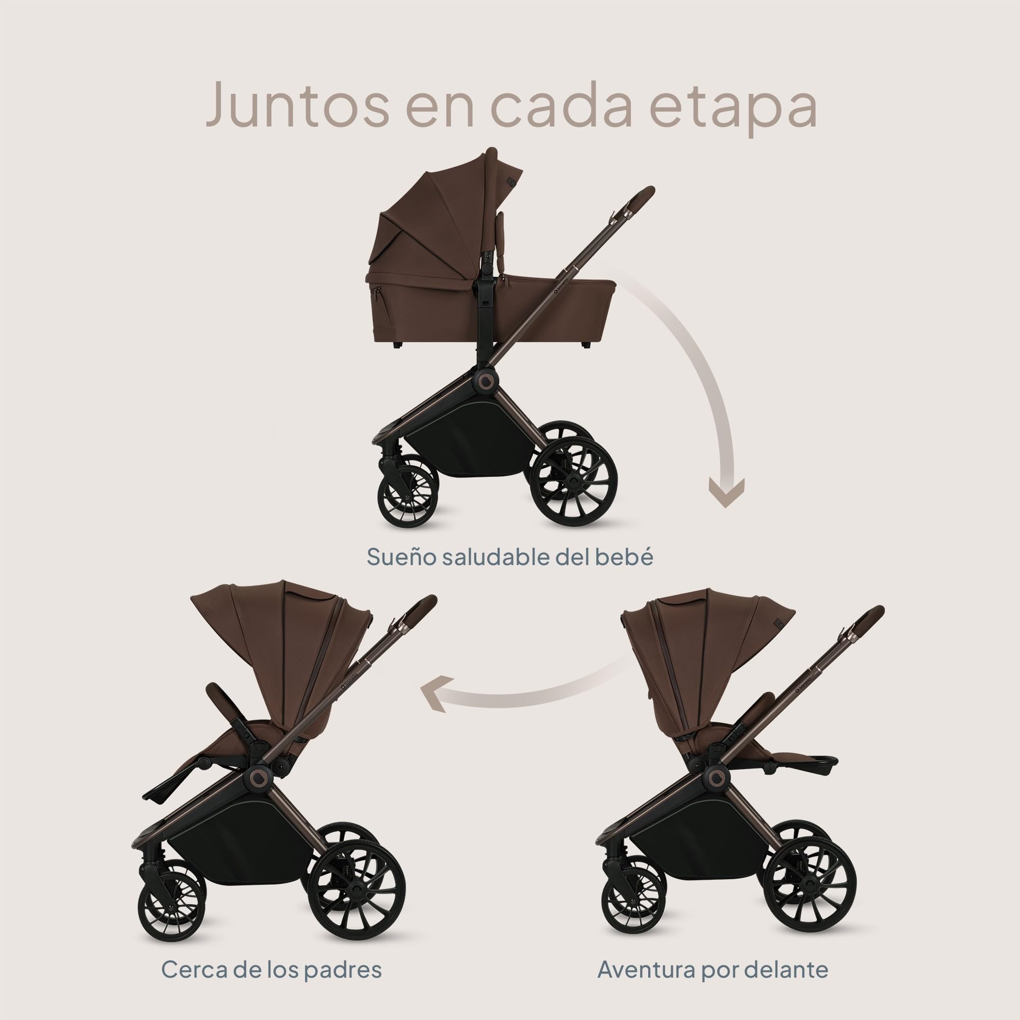 LIONELO MIKA PLUS 2 en 1 Cochecito de bebé 0-48 meses hasta 22 kg Capazo hasta 9 kg, Ajuste de Respaldo y Reposapiés, Suspensión, AiryDots, Ruedas de PU giratorias 360° Capota XXL