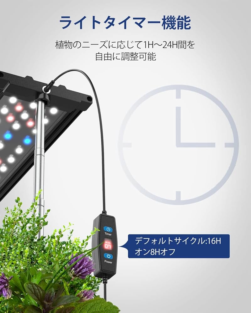 Amazon.co.jp: iDOO 水耕栽培キット 大型 植物 育成LEDライト付き 室内