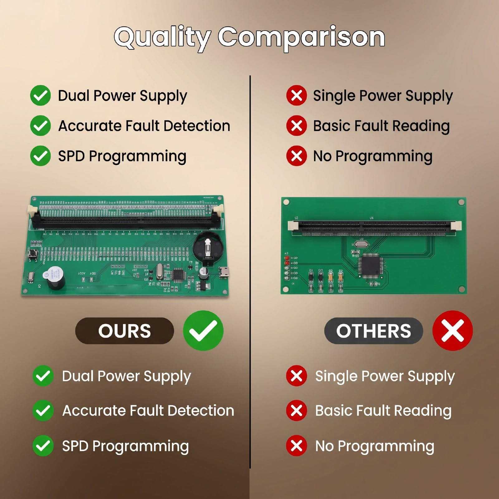 Tosuny DDR3 Speicher Testkarte mit SPD Brennen für Desktop