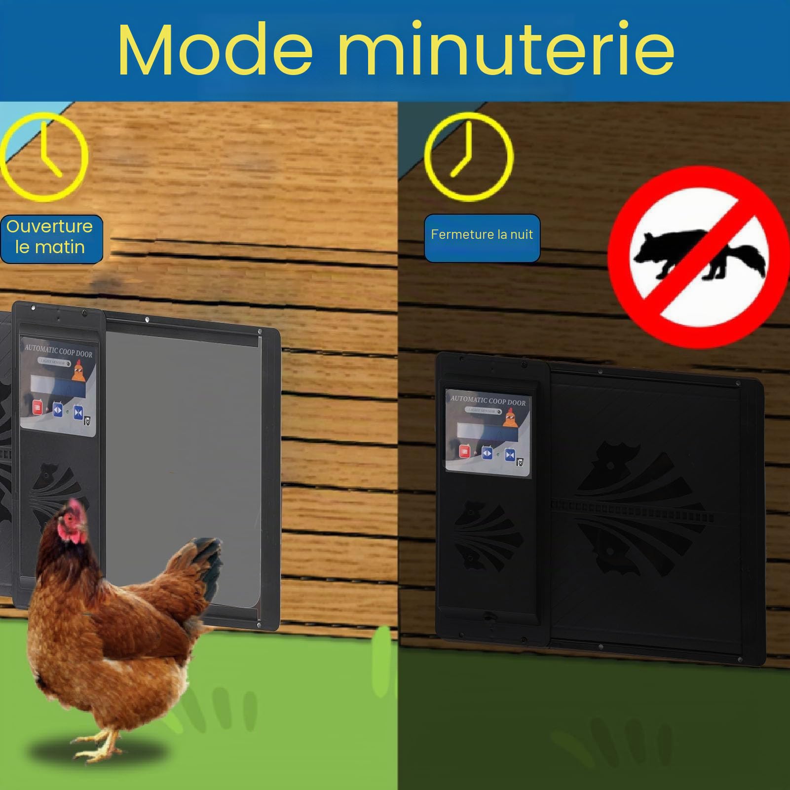 Ouvre-Porte Coopérative Automatique, Ouverture Horizontale à Distance de Télécommande de Poulaise Poulailleur Poulailleur Coupteur d'éclairage pour Protection Contre la Volaille (Black)