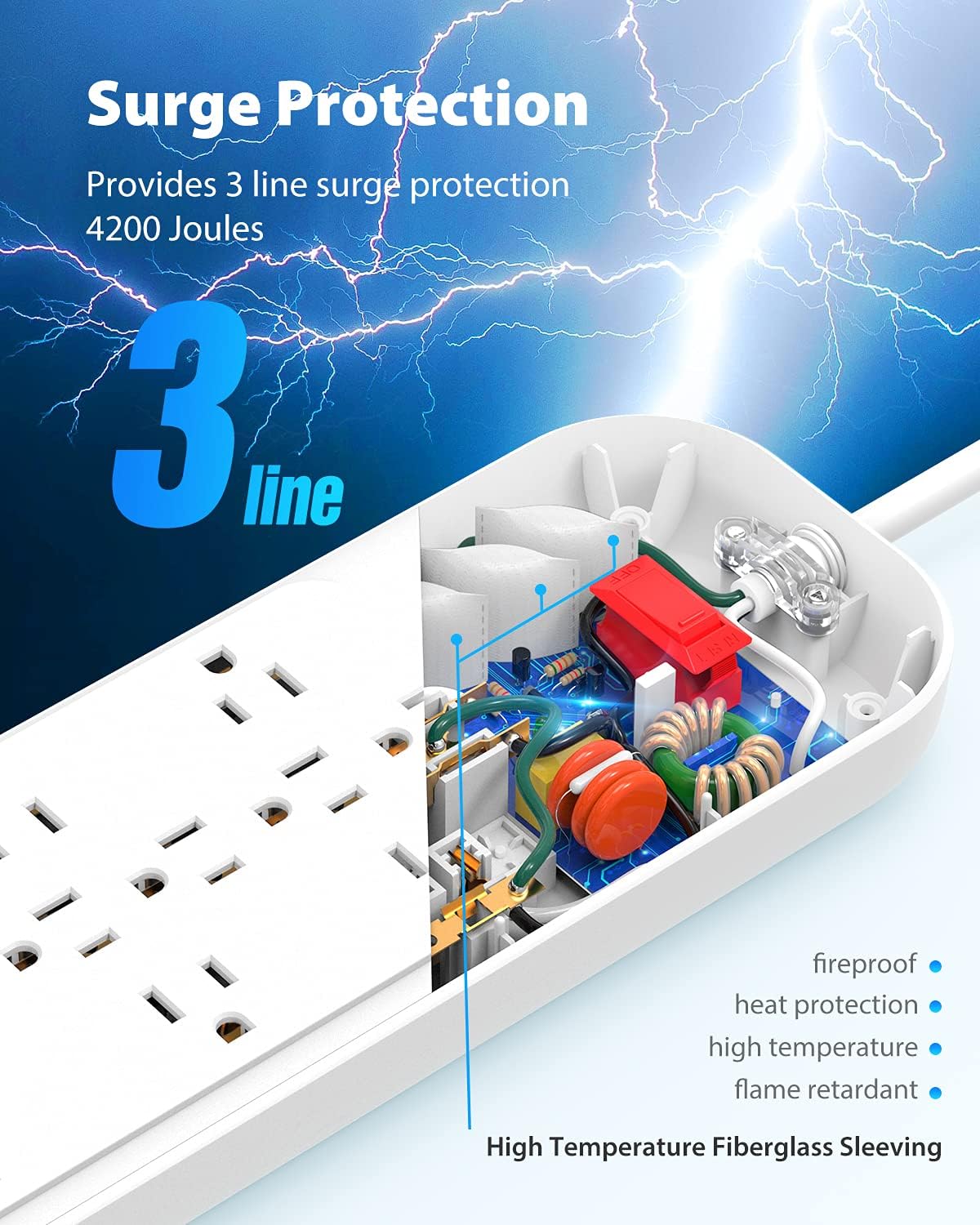 Power Strip iClever Surge Protector 1875W/15A with 3 Line 4200J 4 USB Charging Ports(5V/4.8A) 12 AC Outlets 6.6ft Extension Cord Flat Plug USB Power Strip Wall Mount ETL Listed for Home Office Dorm